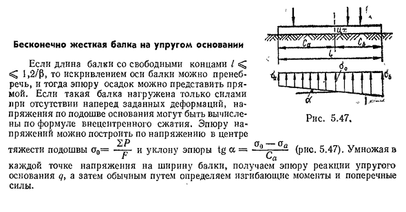 Балка на упругом основании