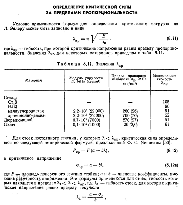 Определение критической силы за пределами пропорциональности