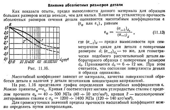 Влияет размер