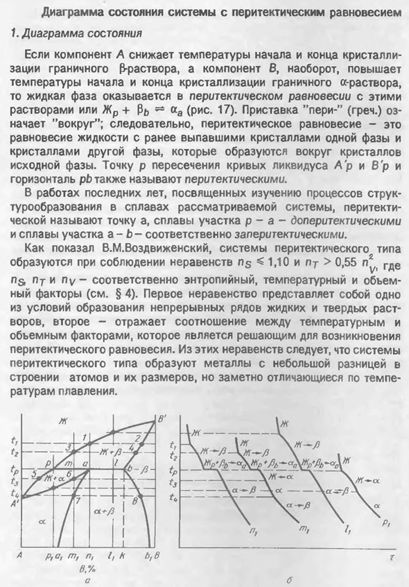 Диаграмма состояния системы с перитектическим равновесием