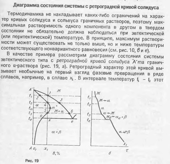 Диаграмма состояния системы с ретроградной кривой солидуса