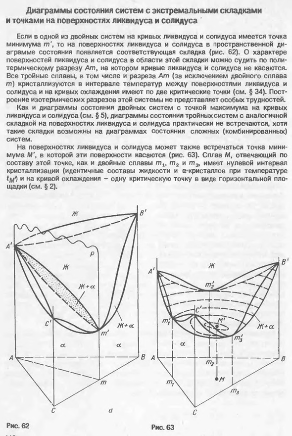 Диаграммы состояния систем с экстремальными складками и точками на поверхностях ликвидуса и солидуса