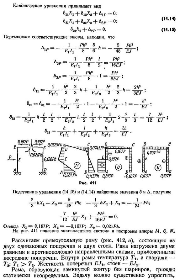 Канонические уравнения метода сил
