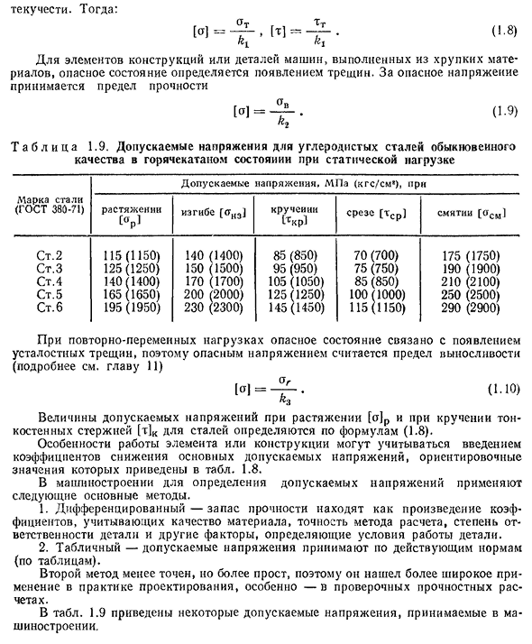 Допускаемое напряжение для материала элементов