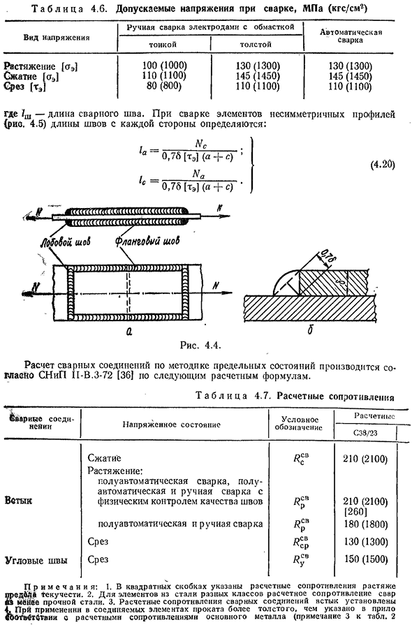 Сварочный формуляр образец