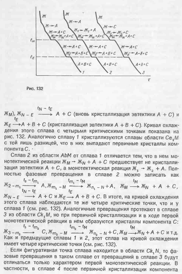 Диаграмма состояния системы с нонвариантным монотектическим равновесием