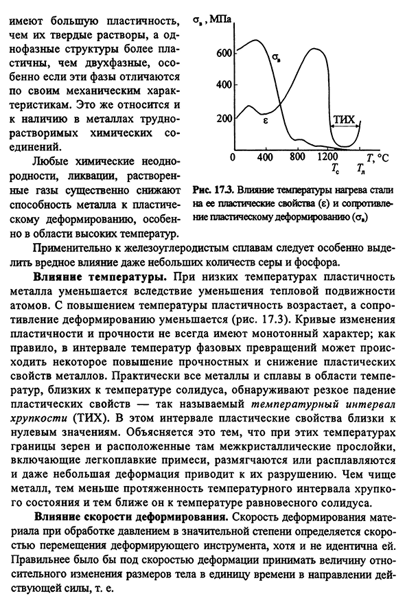 Испытание на пластичность. Факторы влияющие на пластичность металла. Влияние различных факторов на пластичность металлов. Пластичность металлов объясняется. Пластические характеристики стали.