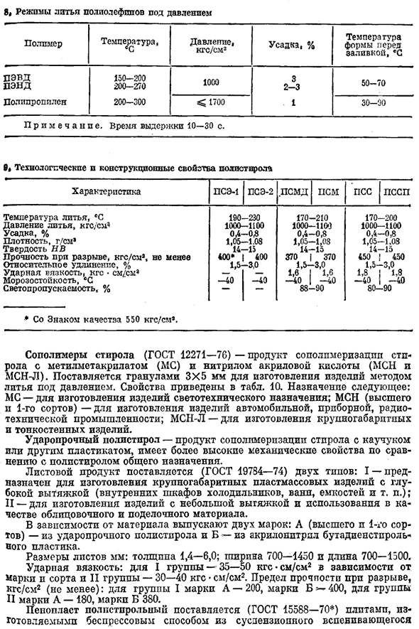 Полиолефины