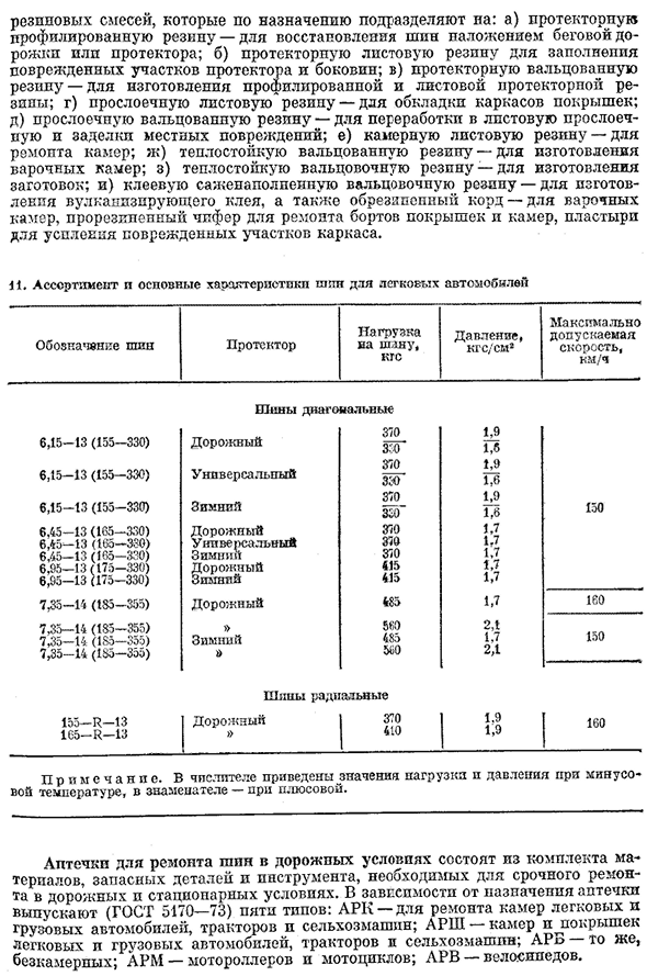 Шины и материалы для их восстановления