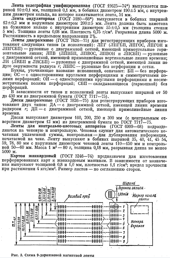 Бумага-программоноситель