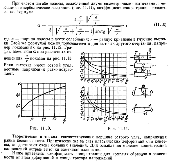 Коэффициент концентрации формула. Теоретический коэффициент концентрации напряжений. Зона концентрации напряжений. Концентрация напряжений около отверстий. Концентрация напряжений на валах.