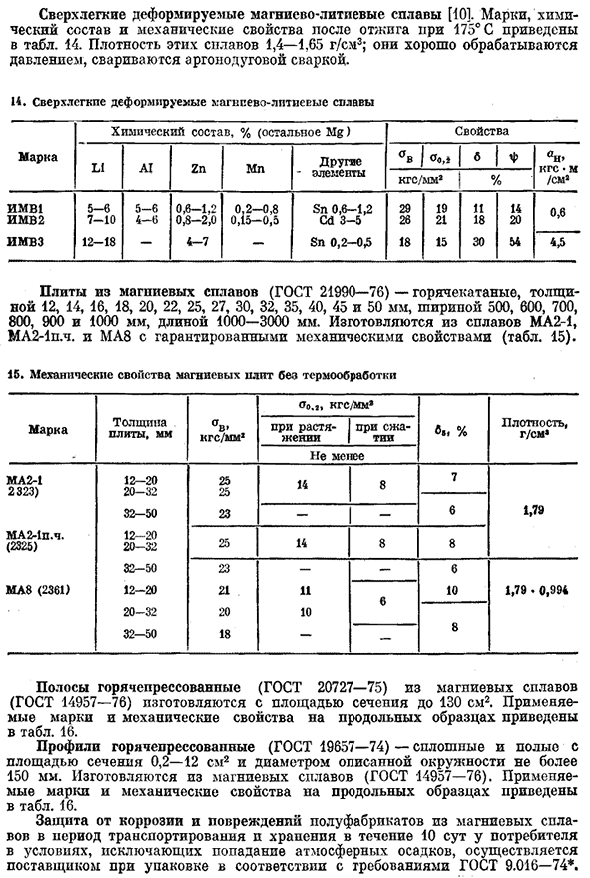 Магний и его сплавы