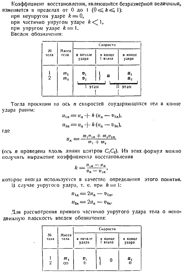 Специальные задачи динамики. Удар