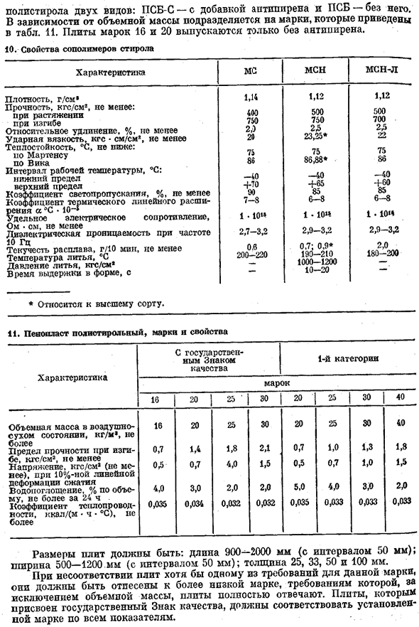 Полиолефины