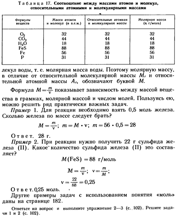 Средняя молярная масса воздуха