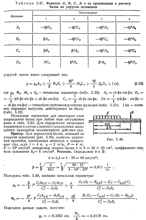 Расчет упругого основания