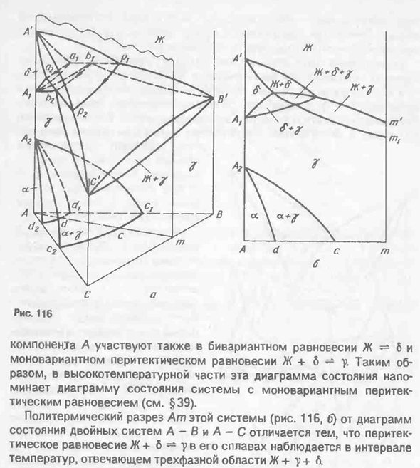 Диаграммы состояния систем с бивариантными равновесиями