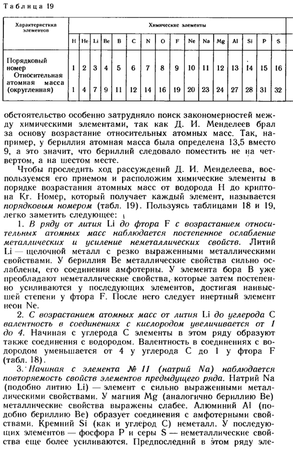 Открытие периодического закона химических элементов Д. И. Менделеевым