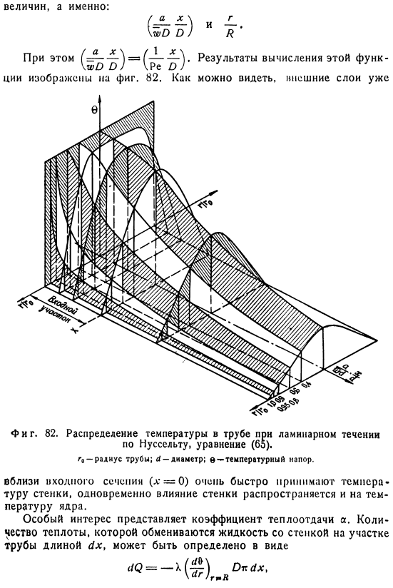 Точные решения дифференциальных уравнений