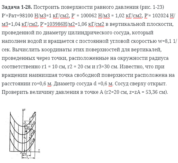 Постоянное давление равно