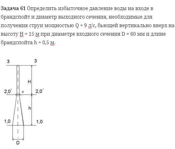 Задача 61. Определить избыточное давление воды. Струя воды из брандспойта направленного вертикально вверх. Брандспойт задача высота струи. Определить высоту вертикальной сплошной струи.