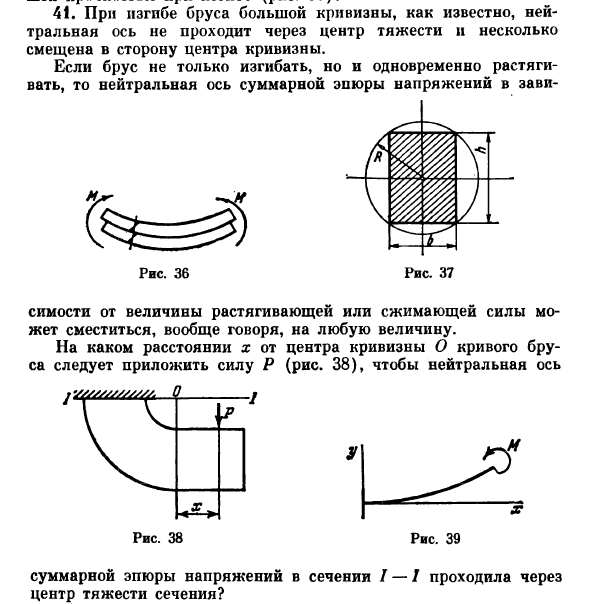 Кривизна сечения