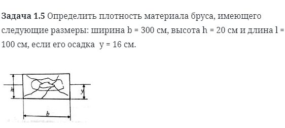 Как определить плотность антифриза