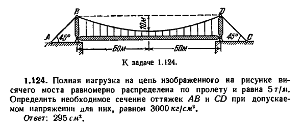 Полная нагрузка