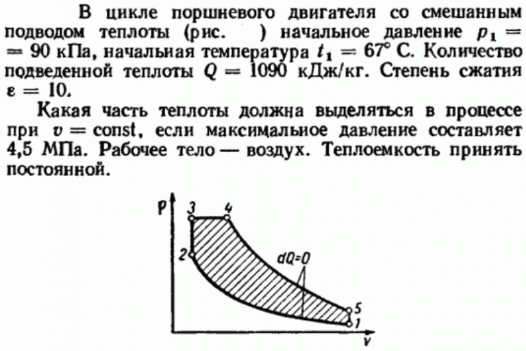 Правила формирования поршневого двигателя