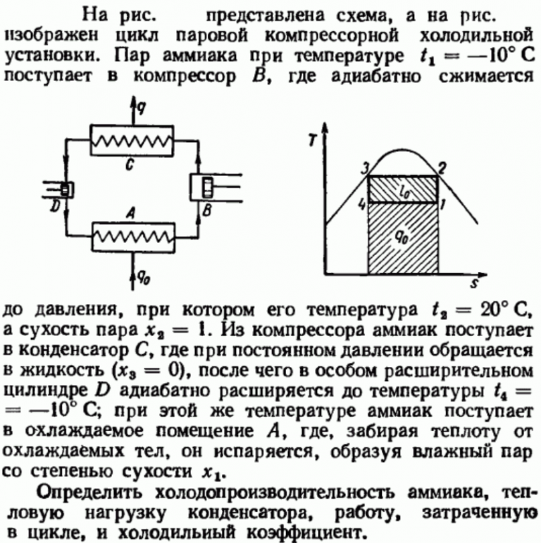 На рисунке представлена цепочка превращений урана 238