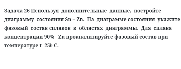 Задача 26 Используя  дополнительные  данные для  сплава  концентрации 90%