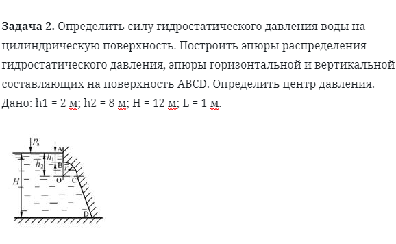 Горизонтальная составляющая силы