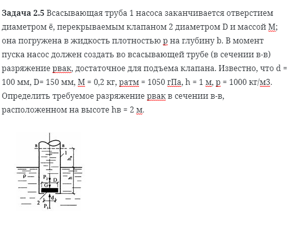 Заканчиваться отверстие