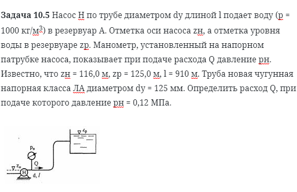 Резервуар водонапорной башни наполняется за 4 часа на рисунке приведен график наполнения