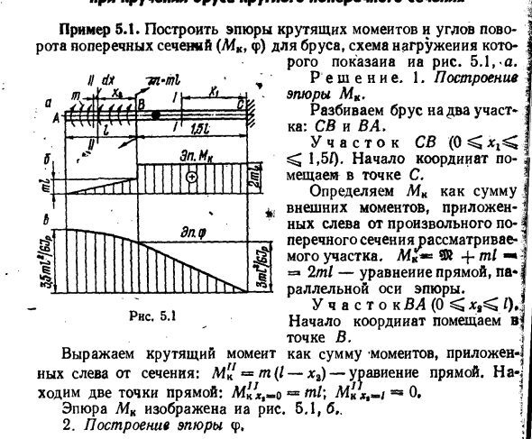 Выбрать эпюру крутящих моментов соответствующую заданной схеме