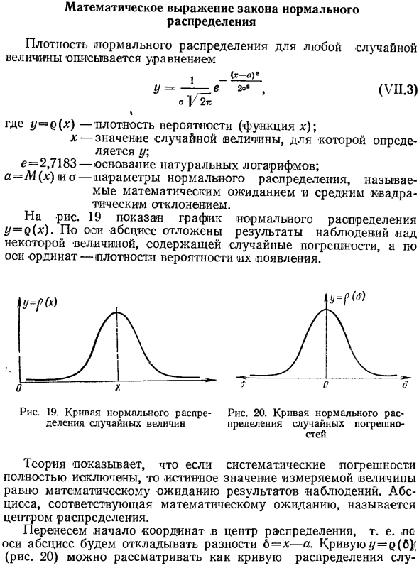 Математическое выражение закона нормального распределения