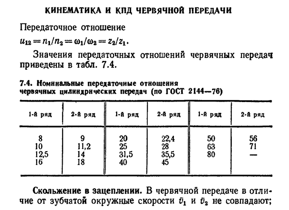 Передаточное отношение червячной передачи