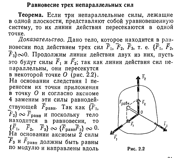 Равновесие трех непараллельных сил