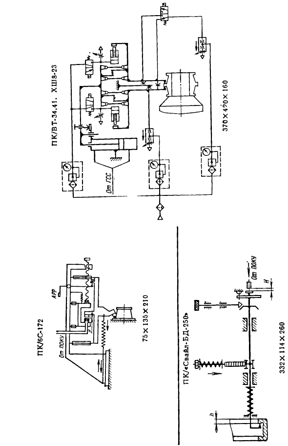 Устройства для активного контроля в процессе обработки (автотолераторы)