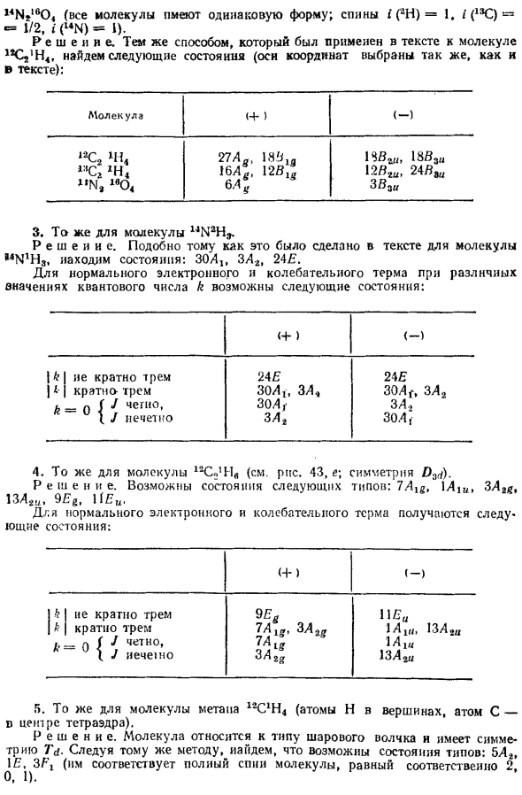 Классификация молекулярных термов