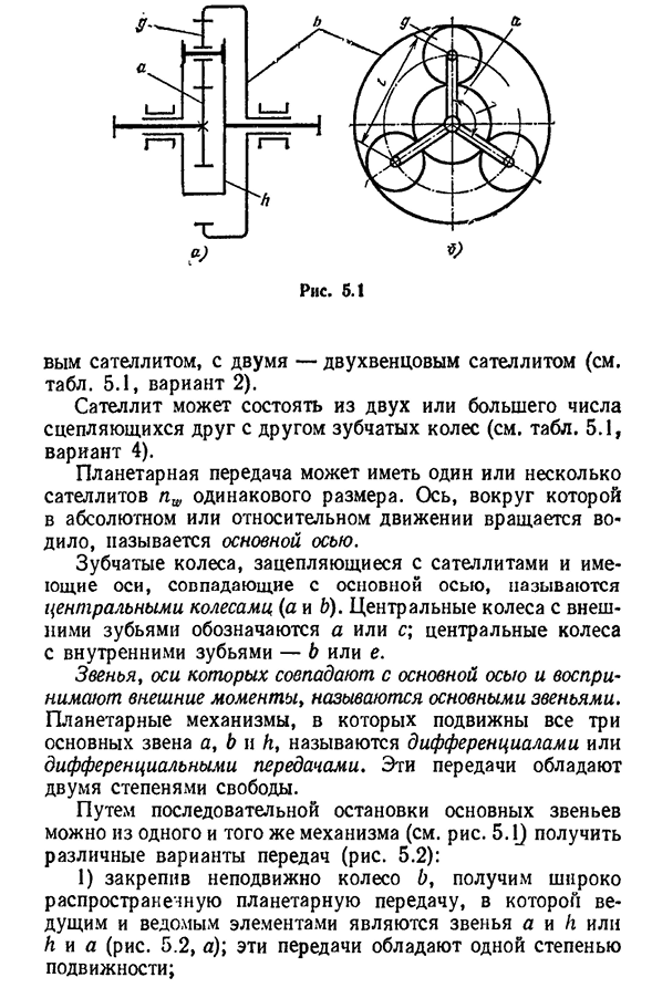 Кинематическая схема планетарная передача