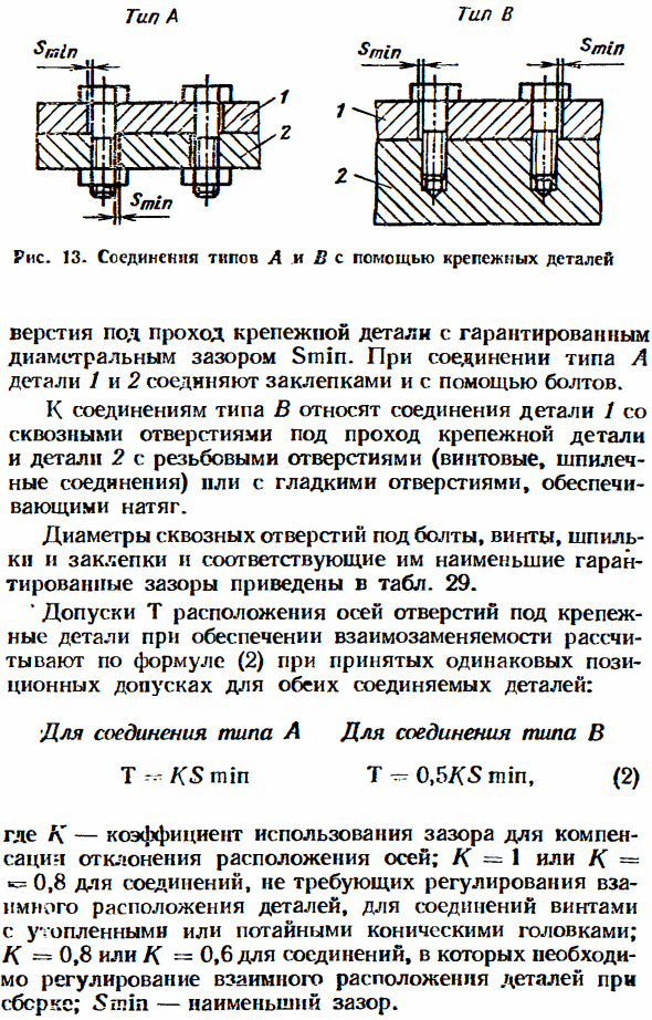 Отверстия под крепеж