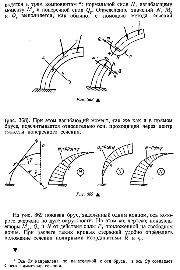 Кривизна бруса. Нормальные напряжения кривых брусьев. Калькулятор кривизны земли. Последовательность действий при расчете кривых брусьев.