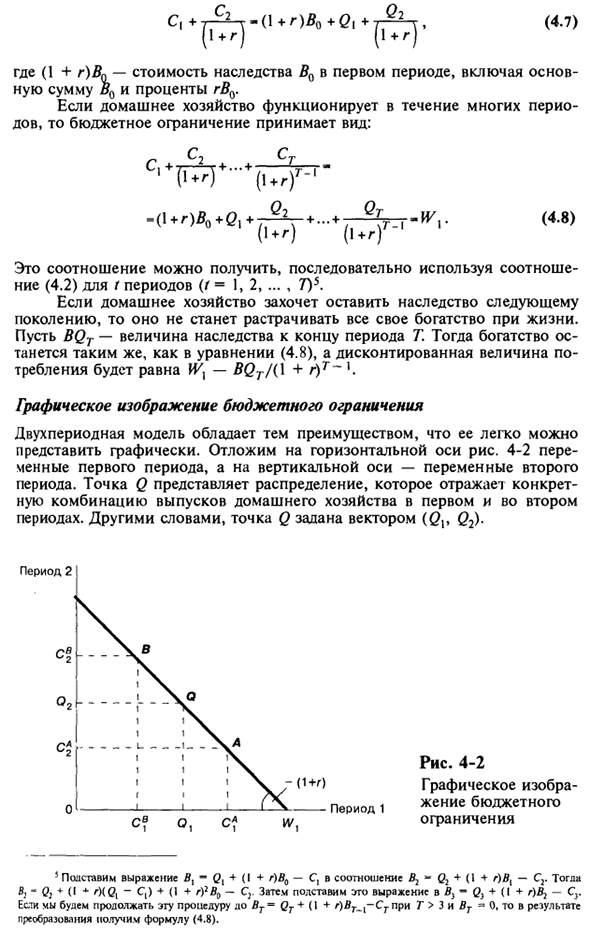 Отключить динамические процессорные такты