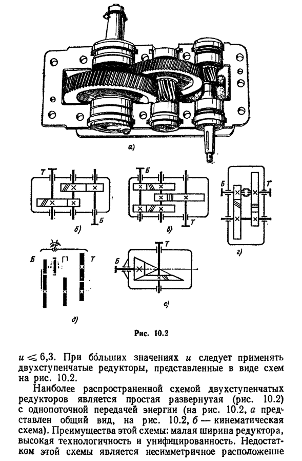 Мотор редуктор схема