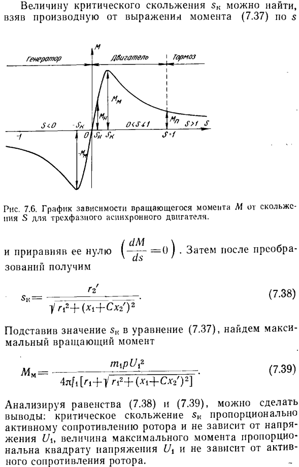 Электромагнитный момент асинхронной машины