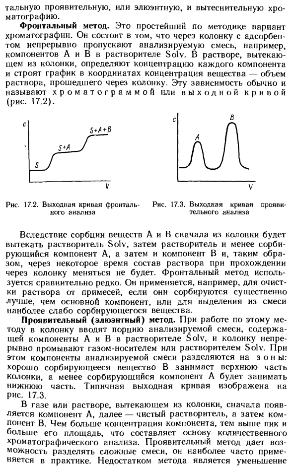Классификация методов хроматографии