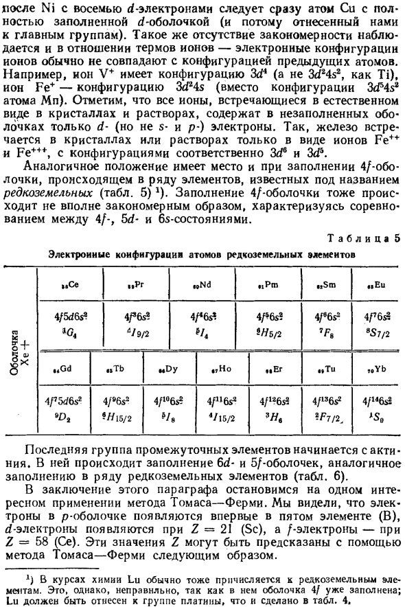 Периодическая система элементов Менделеева