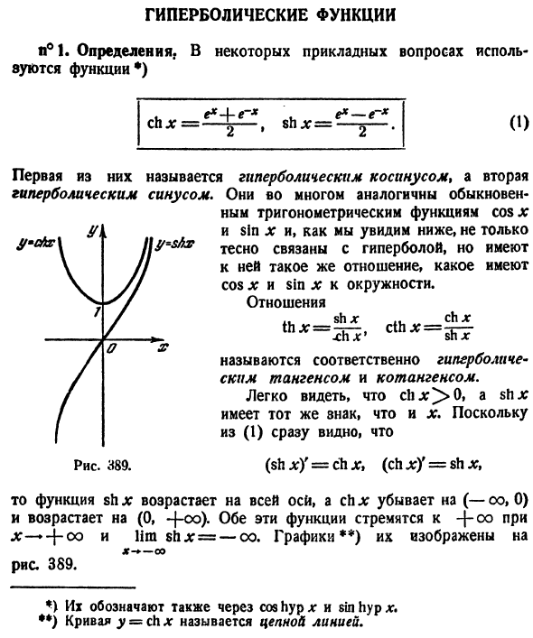 Изображение гиперболического косинуса