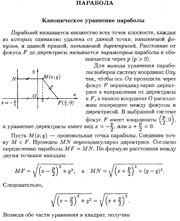 Каноническое уравнение параболы